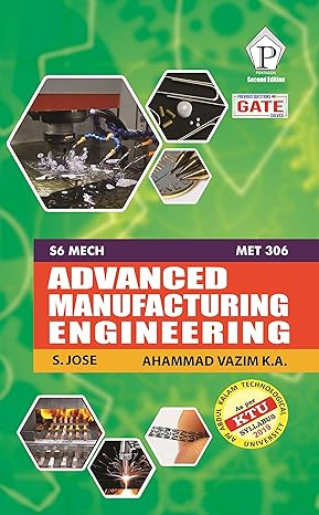 Advanced Manufacturing Engineering (MET 306 S6 Mech) S. Jose KTU